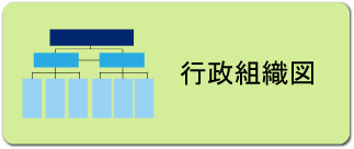 行政情報