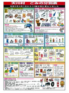 ゴミ分別表ダウンロード（pdf）